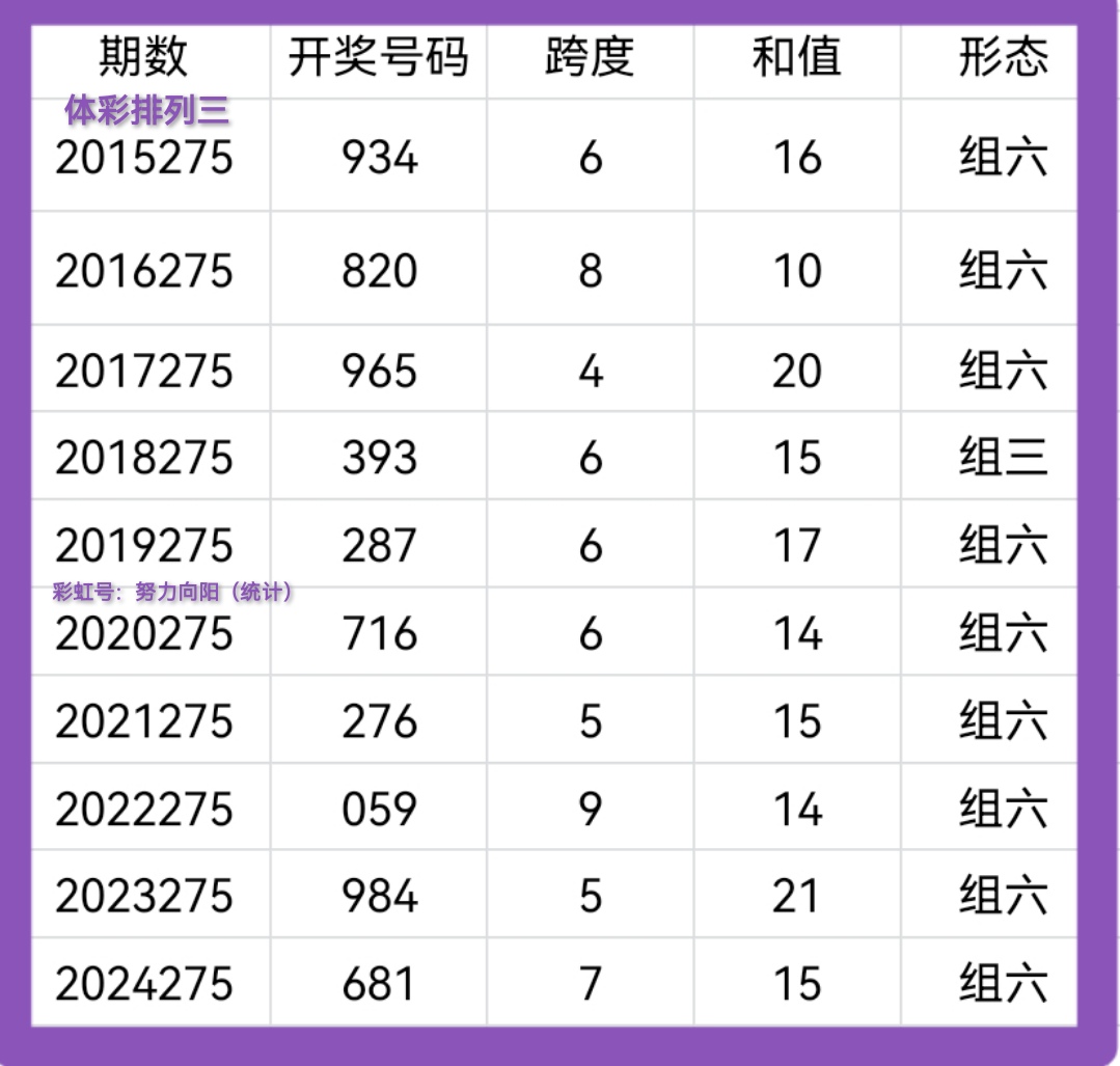 https://f.yddtiyu.com/info/1760592861762f268a1af-cef0-4684-93a3-54fd332e1164.jpg