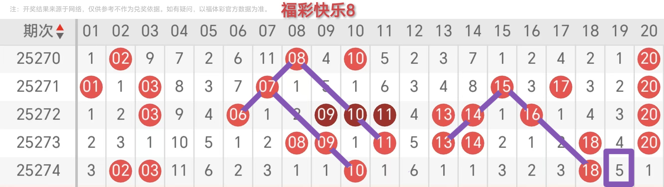 https://f.yddtiyu.com/info/1760593237491258be955-0236-4e66-aca6-93a5d6f00814.jpg