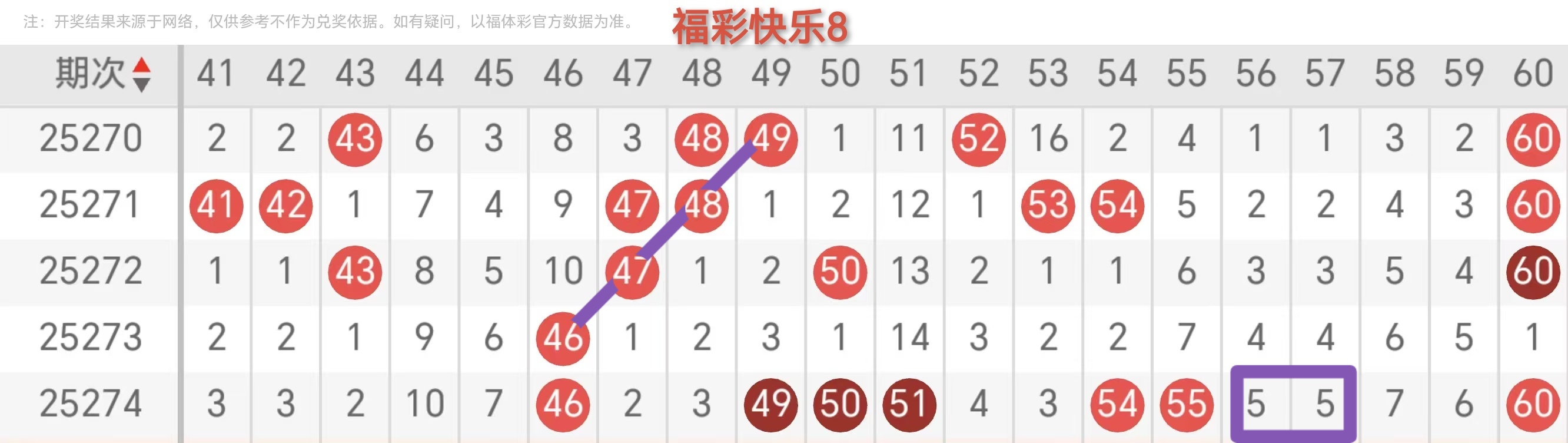 https://f.yddtiyu.com/info/1760593263073554cb096-4341-4844-ba93-7d2596b025d9.jpg