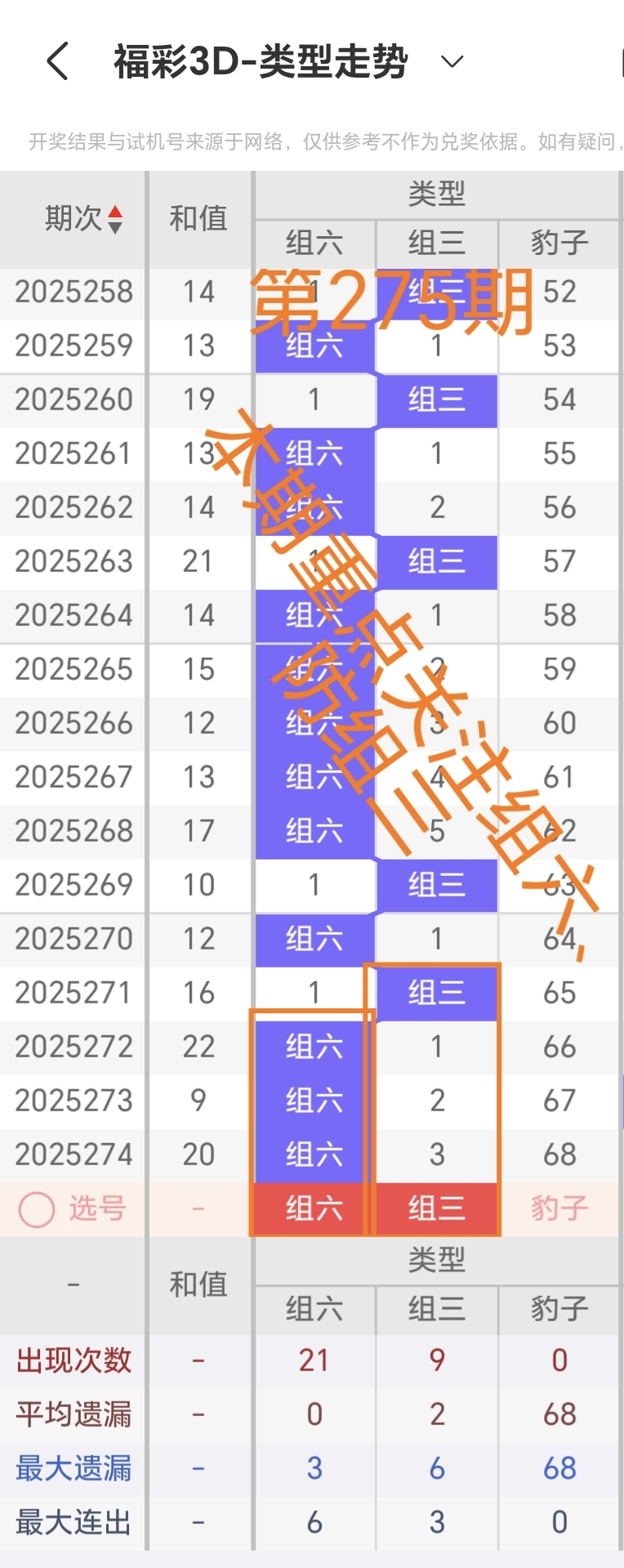 https://f.yddtiyu.com/info/1760599154045dd613240-324d-42a2-aa6c-186d4983152d.jpg