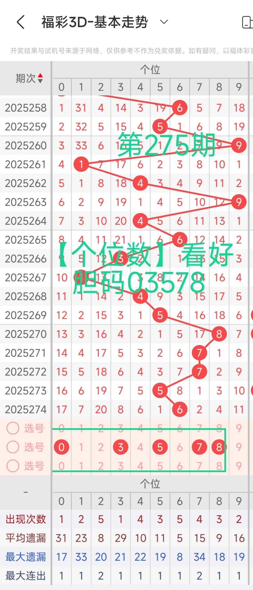 https://f.yddtiyu.com/info/176060205422233f81537-a416-43c8-b808-223b4808b24e.jpg