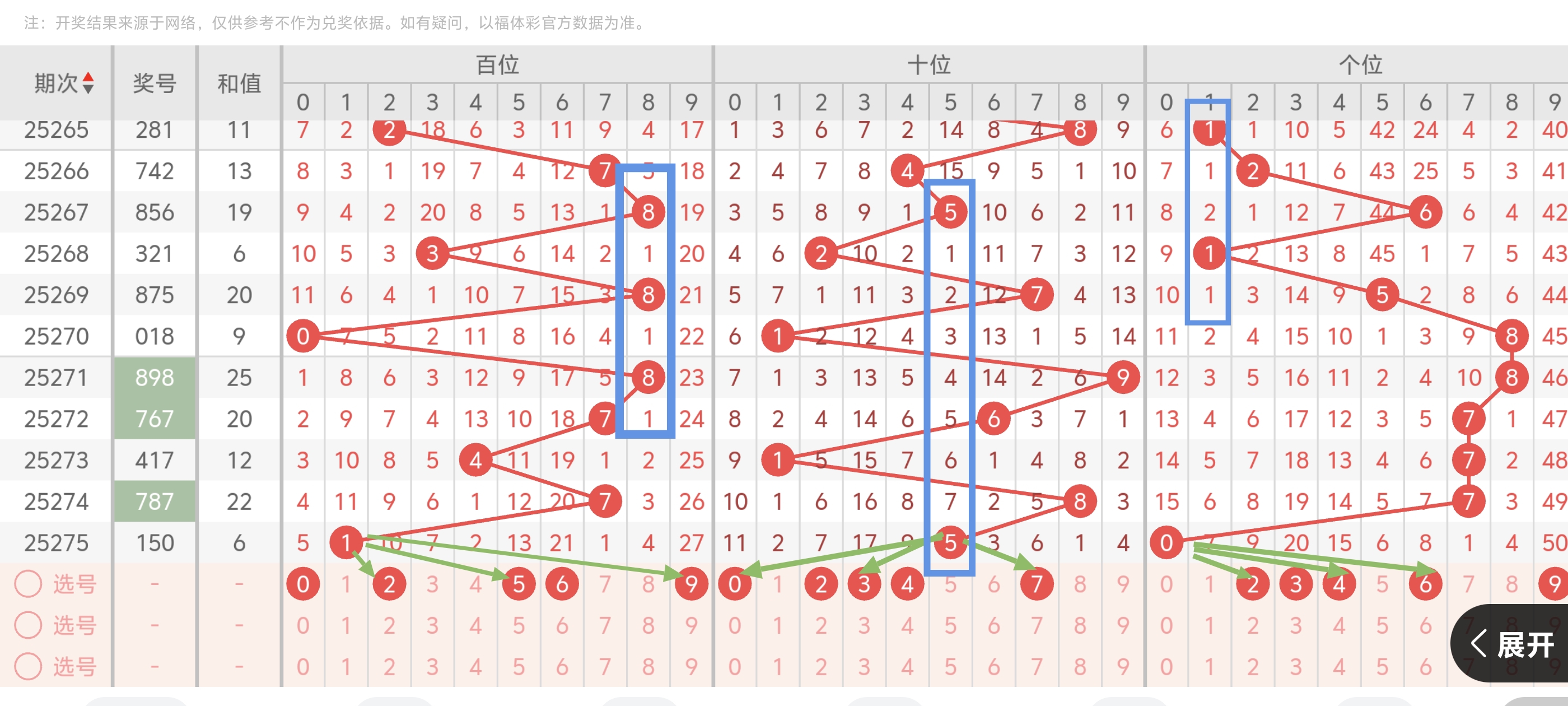 https://f.yddtiyu.com/info/17606269125119be01d5c-286c-4887-b81e-1643f2b461b1.jpg