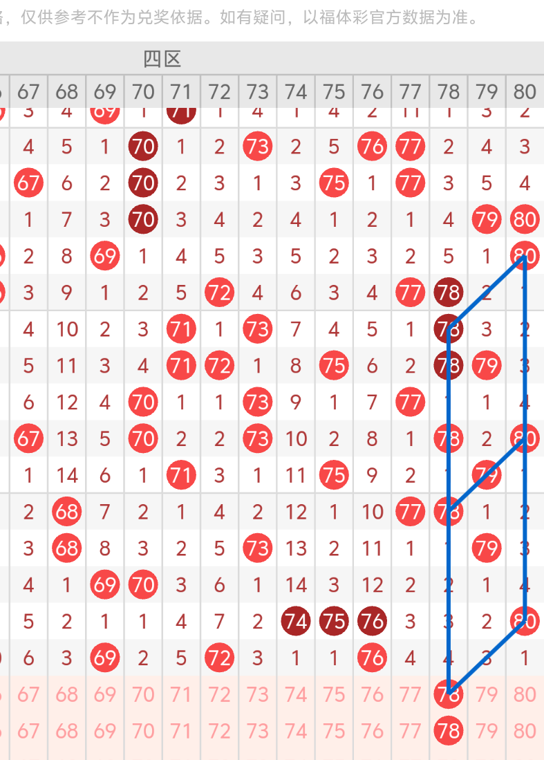 https://f.yddtiyu.com/info/1760639996265bb757882-54bd-4295-9f87-78c0af228521.png
