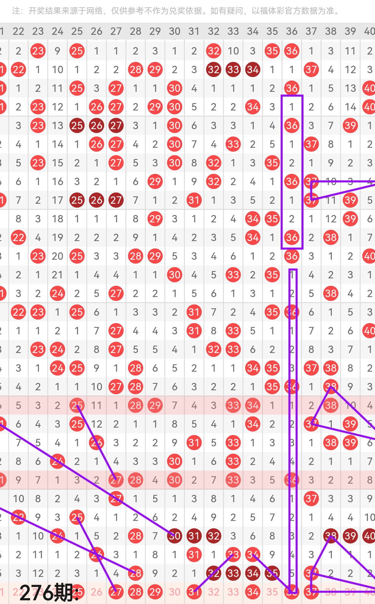https://f.yddtiyu.com/info/176066285325871c35d66-48c8-4f70-b97b-df13fbe51a27.png