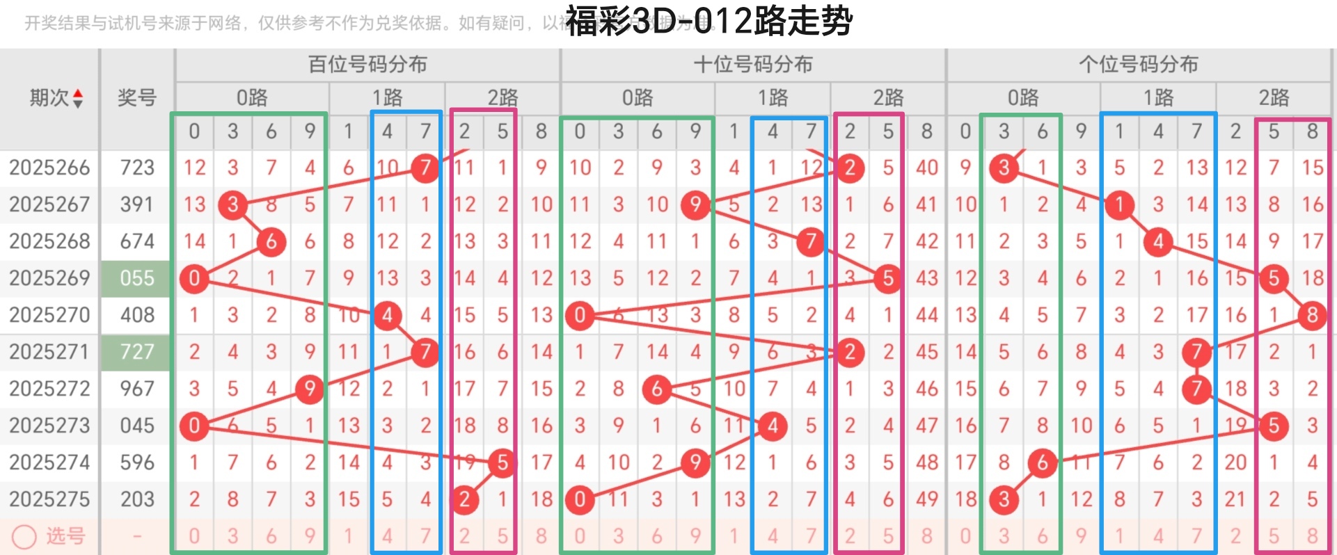 https://f.yddtiyu.com/info/17606639881235bdf69fe-add5-4304-b325-57b82b28f856.jpg