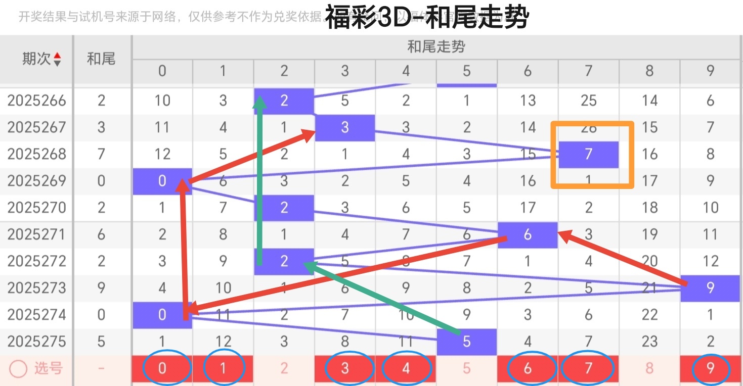 https://f.yddtiyu.com/info/1760664007788601bec79-952f-4db6-b8f5-6d1849250ccb.jpg