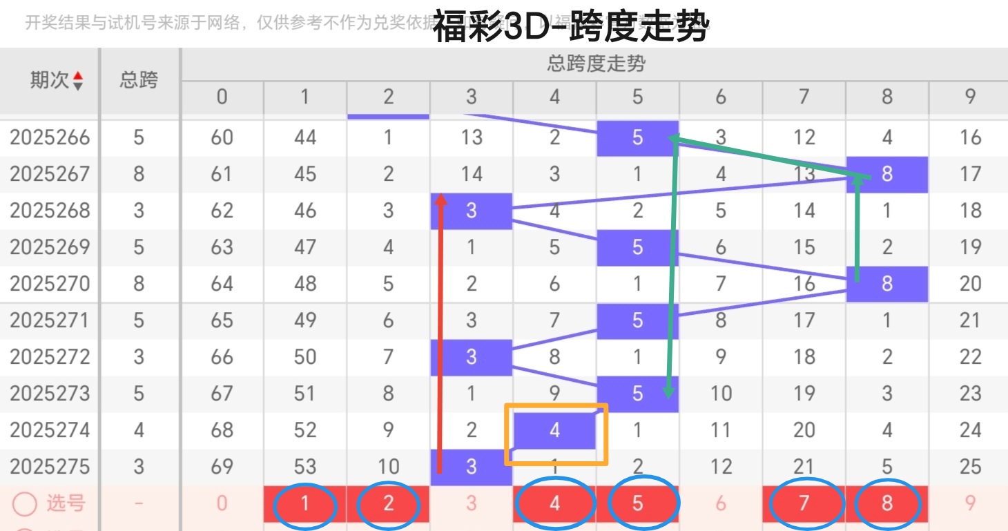 https://f.yddtiyu.com/info/1760664017015664904f0-24cb-4623-92f7-b1cd199237be.jpg