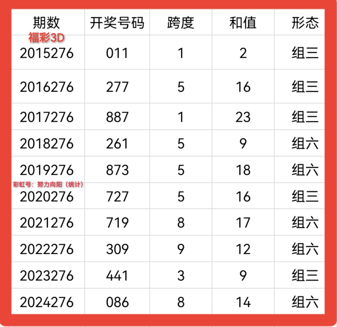 https://f.yddtiyu.com/info/1760675204995d26eb253-1d85-46fa-89a2-9ffc292d656d.jpg