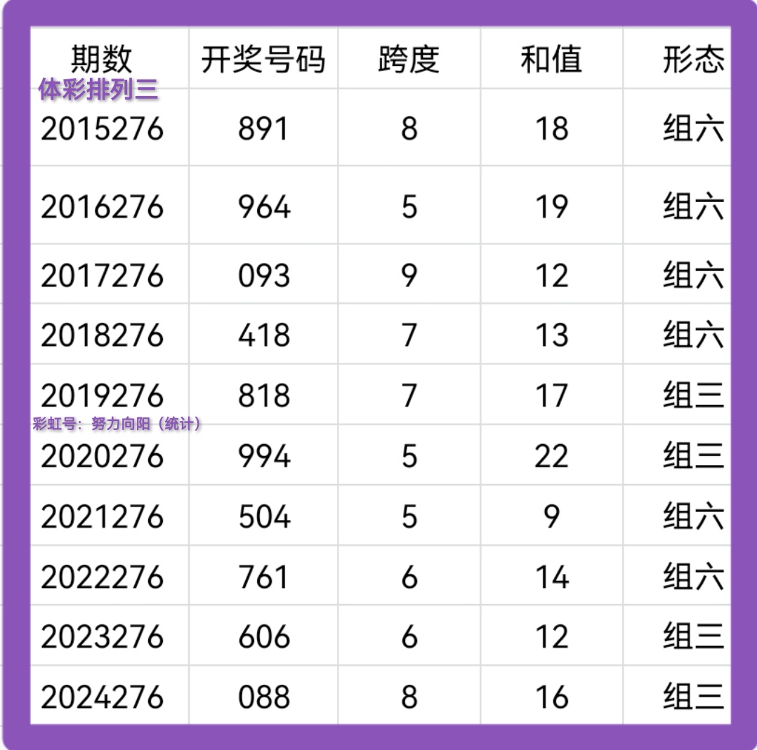 https://f.yddtiyu.com/info/1760675285859c024006e-038e-46ea-969e-8f282f228378.jpg