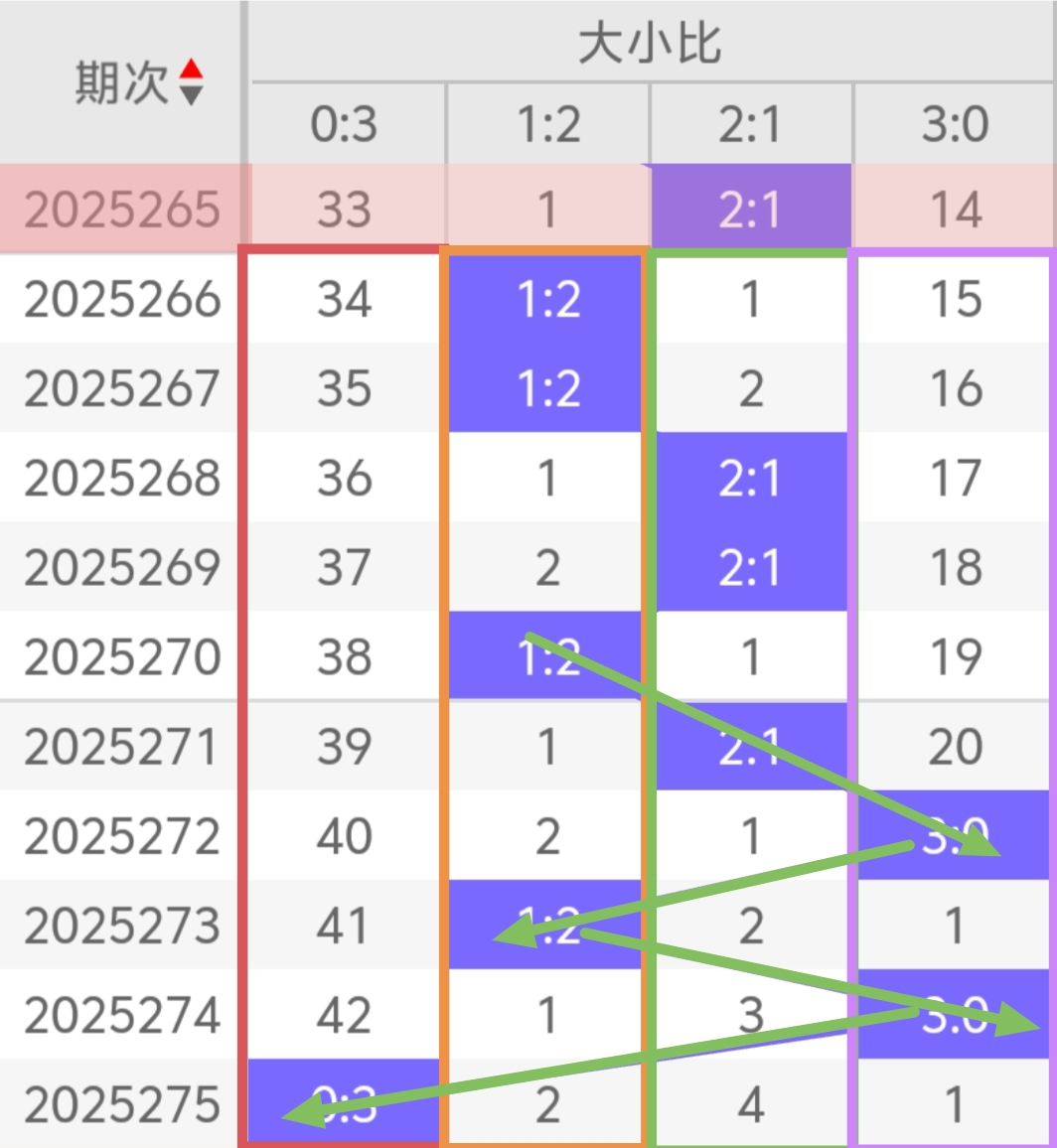https://f.yddtiyu.com/info/176067612746053162478-a759-411d-a56e-2c6422c91907.jpg