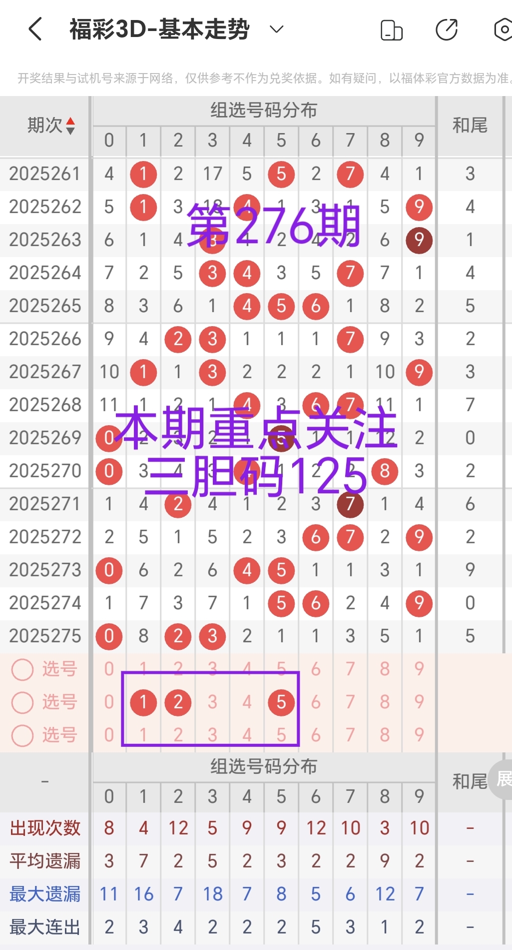 https://f.yddtiyu.com/info/1760681454986f9364fae-0734-43e3-81e0-56f18c4b1e49.jpg