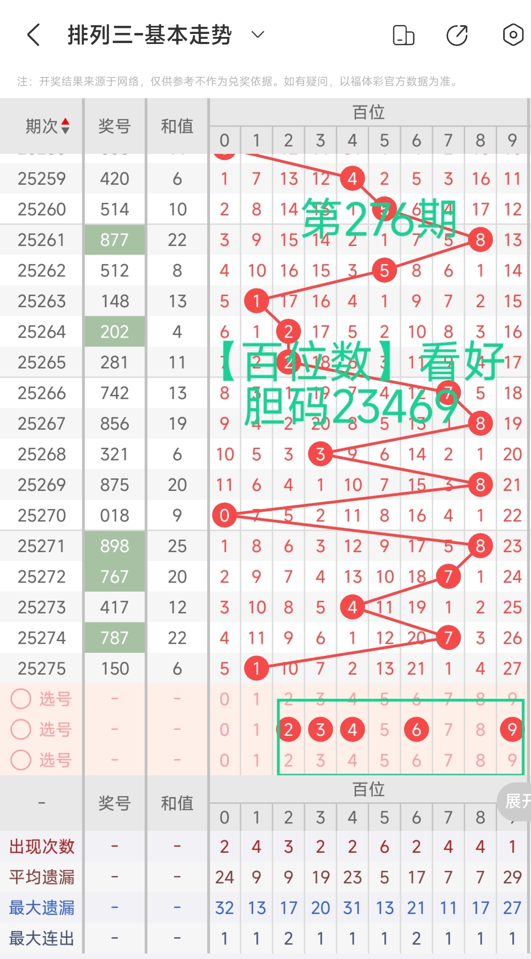 https://f.yddtiyu.com/info/1760686690672418bd33c-848e-44d5-afec-f7c4946c7b1e.jpg
