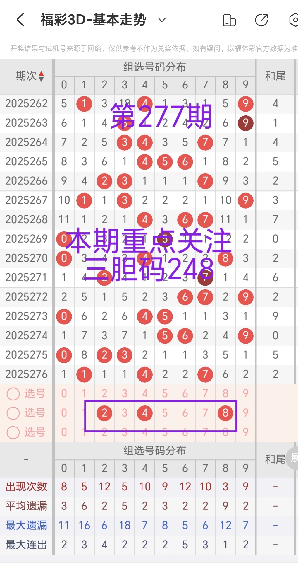 https://f.yddtiyu.com/info/1760711562823d98c8a8e-53a5-4efa-a7cd-ca38c90325a8.jpg