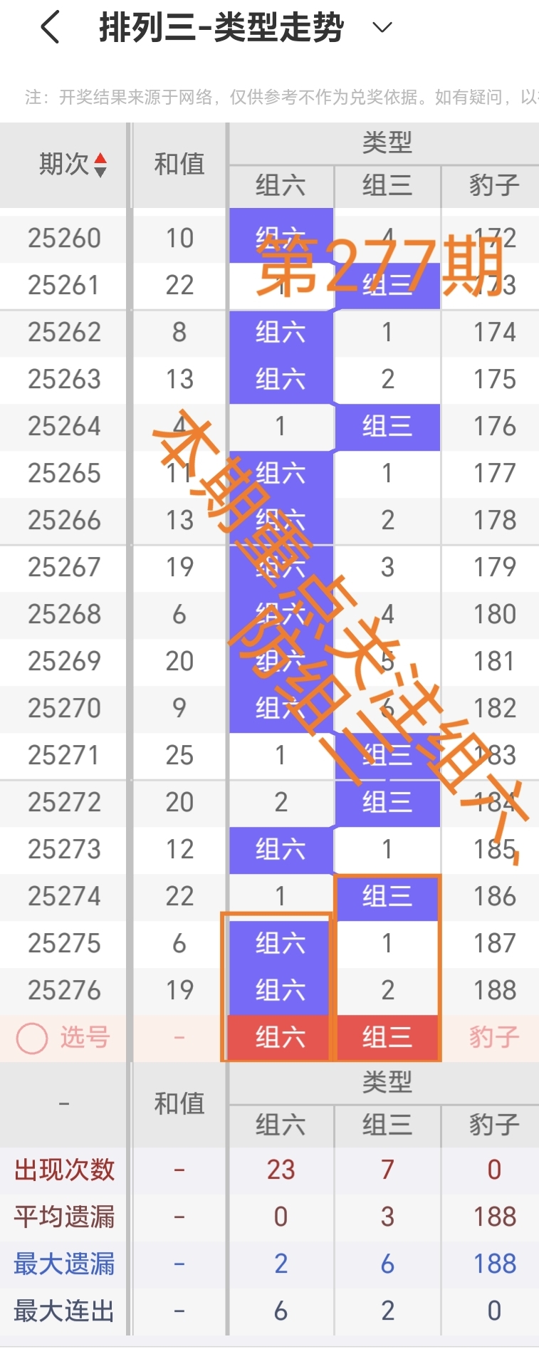 https://f.yddtiyu.com/info/17607427252070b107a11-f570-4967-b7e8-2ac065d70301.jpg