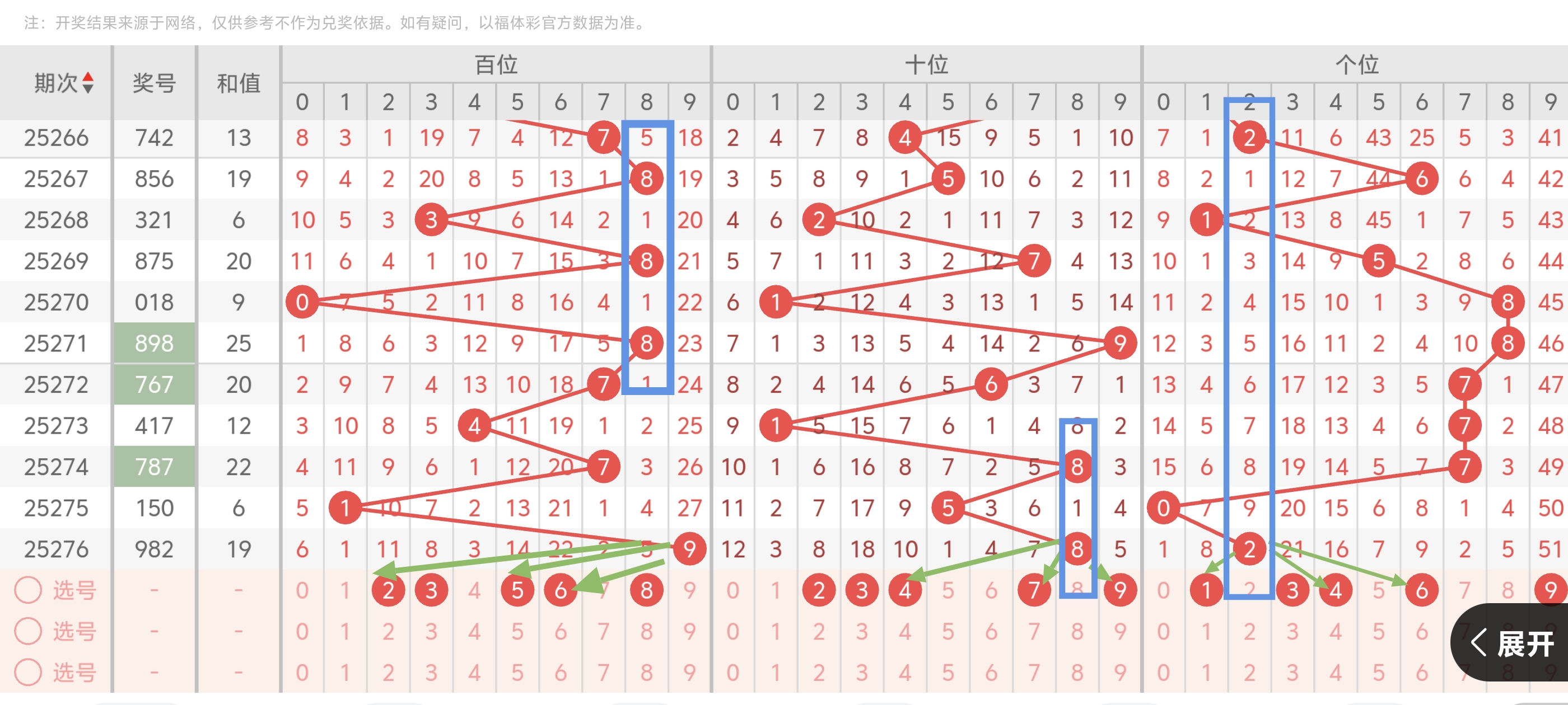 https://f.yddtiyu.com/info/17607526505207ef3eafa-77fd-4e09-9d30-4ad711140a5c.jpg