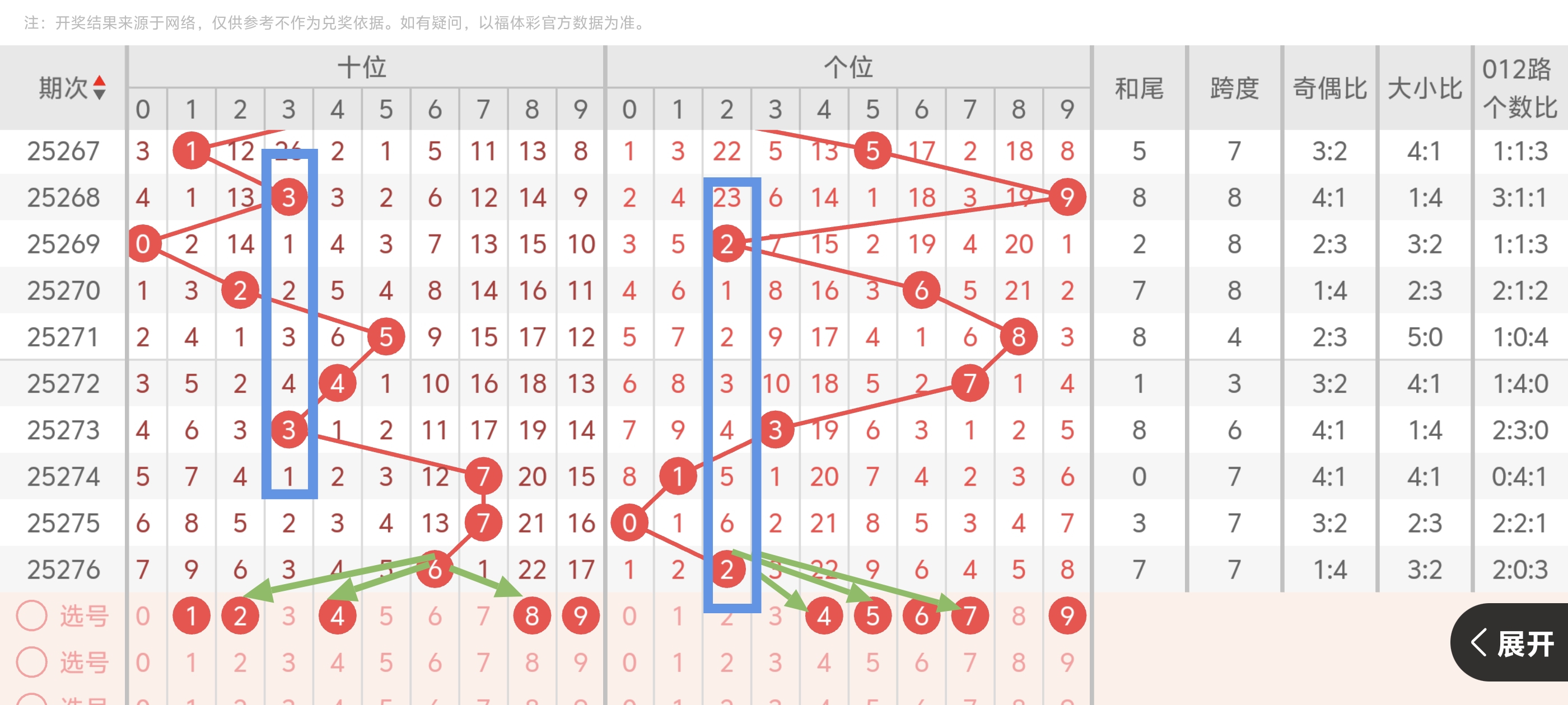 https://f.yddtiyu.com/info/1760752663350dd20c973-0031-4984-b366-555461adad2a.jpg