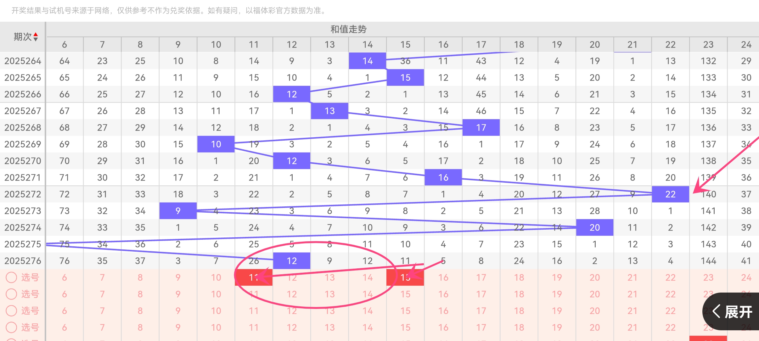 https://f.yddtiyu.com/info/17607530492202cab96af-b619-45d9-9f33-ad50ea05378e.jpg