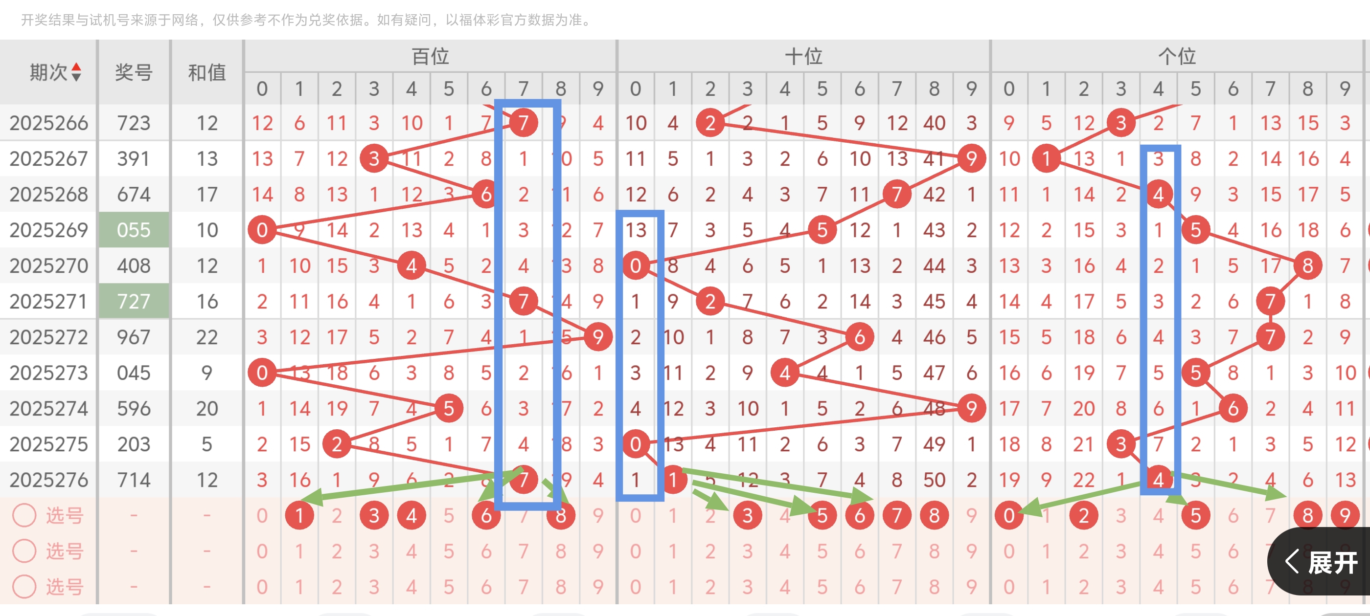 https://f.yddtiyu.com/info/17607541895800b2e3842-a9c2-436b-b34f-3674e305f6c4.jpg