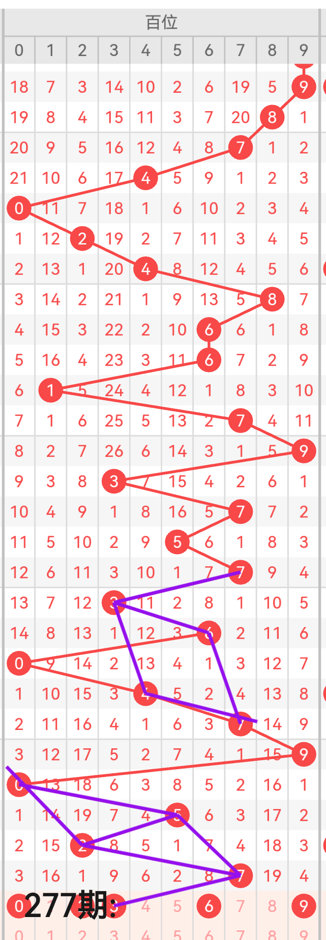 https://f.yddtiyu.com/info/1760756730967a31de0a1-48c7-4460-ae29-f1daeed48479.png