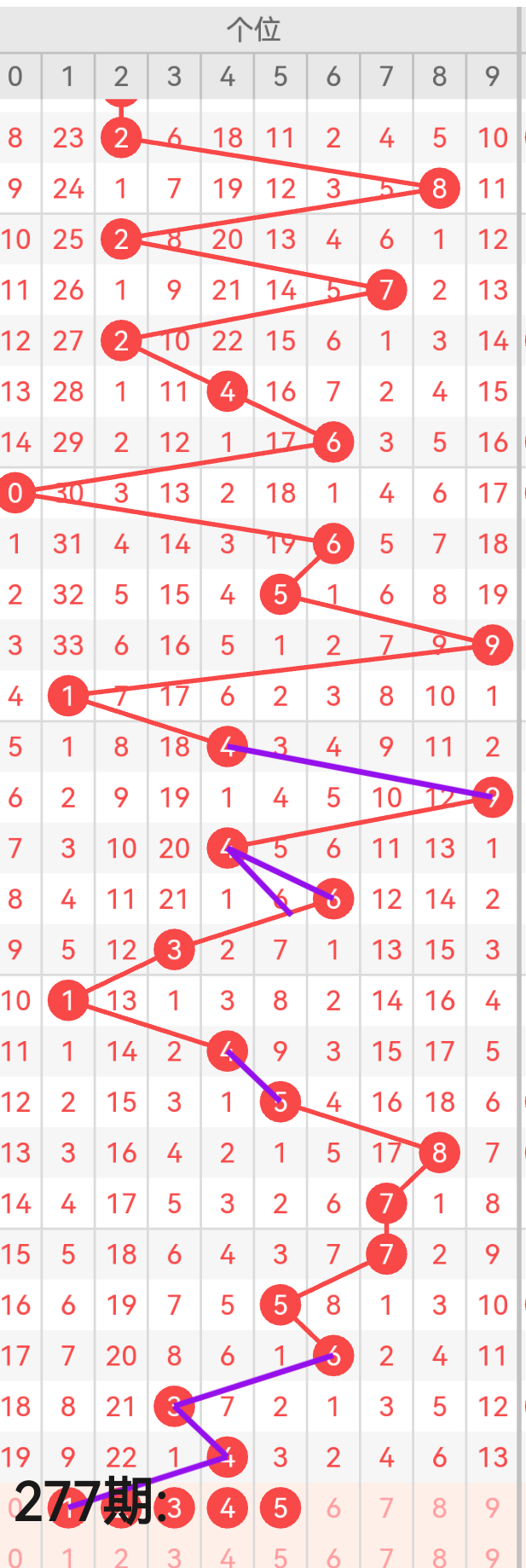 https://f.yddtiyu.com/info/1760756784757bb068b89-9c40-4987-a4e3-59eb13588a3e.png