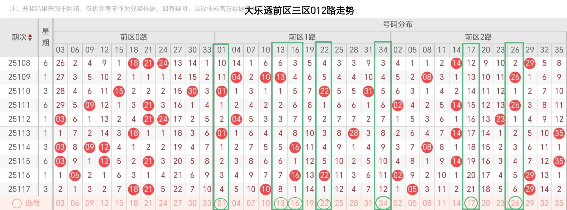 https://f.yddtiyu.com/info/17607606836757642f7d6-4041-46f0-bd58-5466b0763d07.jpg