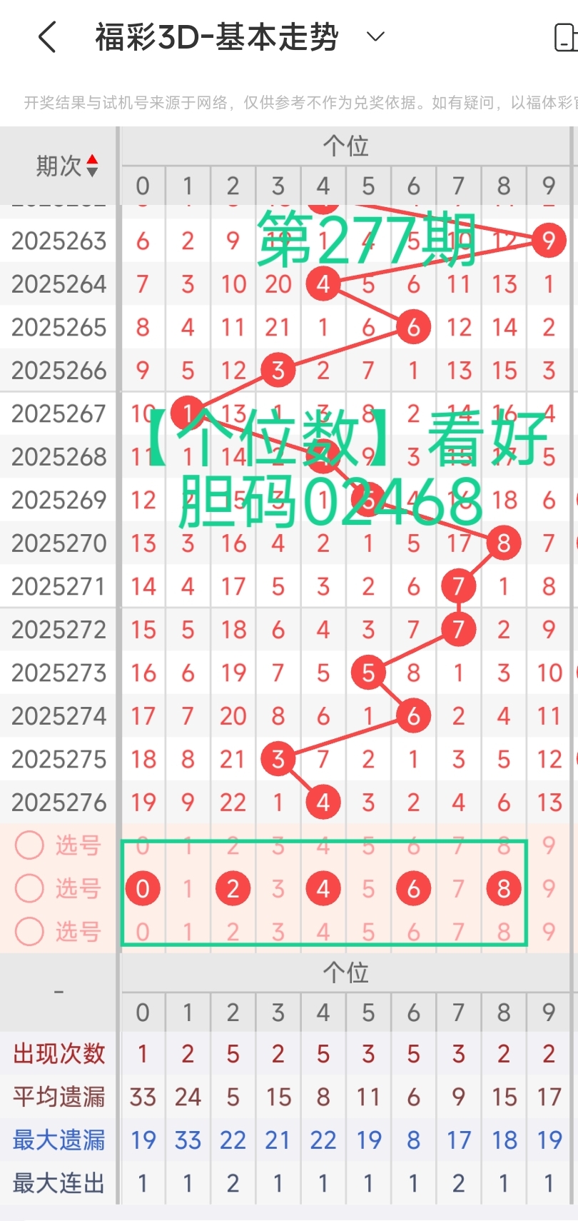 https://f.yddtiyu.com/info/17607616484232ffaa83c-b1f3-4d0a-8b79-5463178e036e.jpg