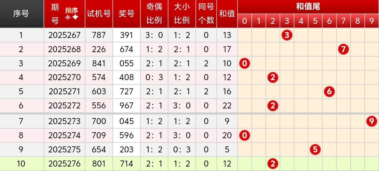 https://f.yddtiyu.com/info/17607676748978e65d2cb-bba7-4d99-98a4-1fd6e79e6eb5.jpg