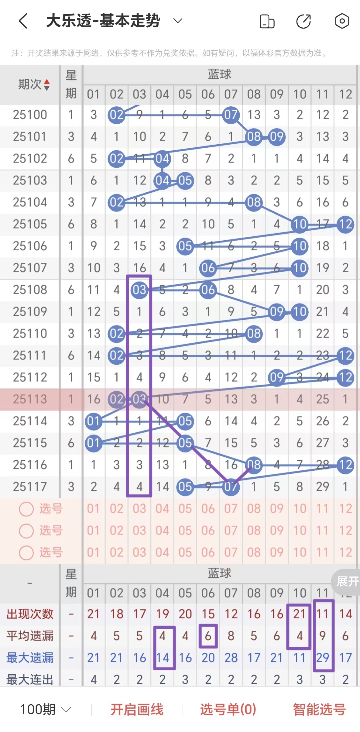 https://f.yddtiyu.com/info/17607699679074d3b1a4d-fd11-450a-ad69-62dea84ce39d.jpg