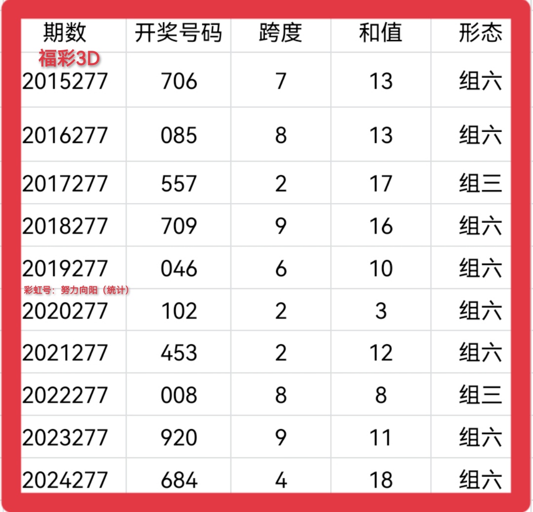 https://f.yddtiyu.com/info/1760771397326dc6c0984-9883-4484-b441-f048dc70d540.jpg