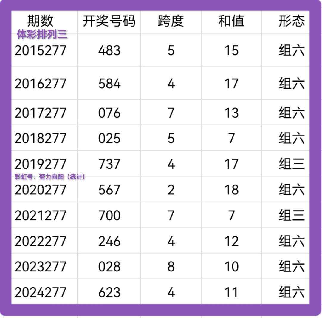 https://f.yddtiyu.com/info/17607715023899d3c4b6d-00aa-4557-b732-c6785f2ee813.jpg
