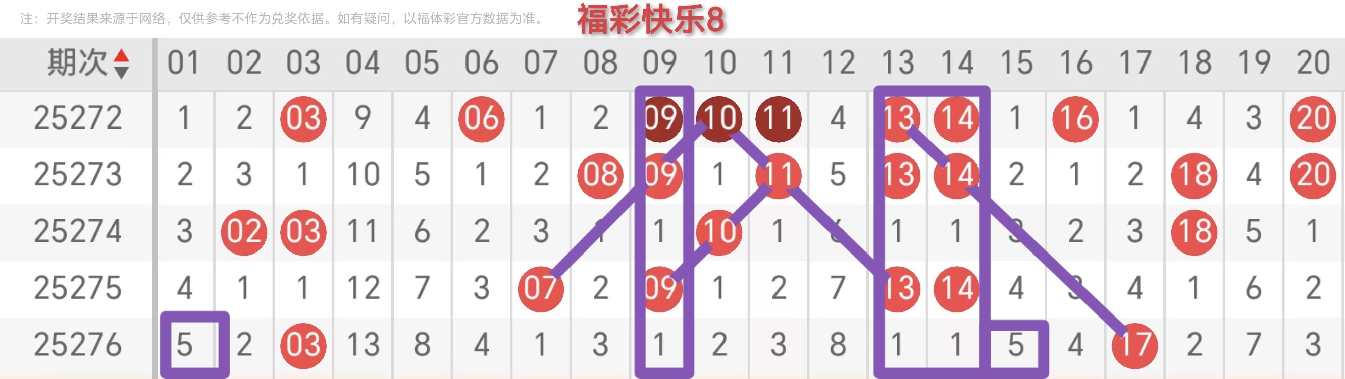 https://f.yddtiyu.com/info/176077208008551ec33f6-5160-407c-9a7e-a249c9fdb8a9.jpg