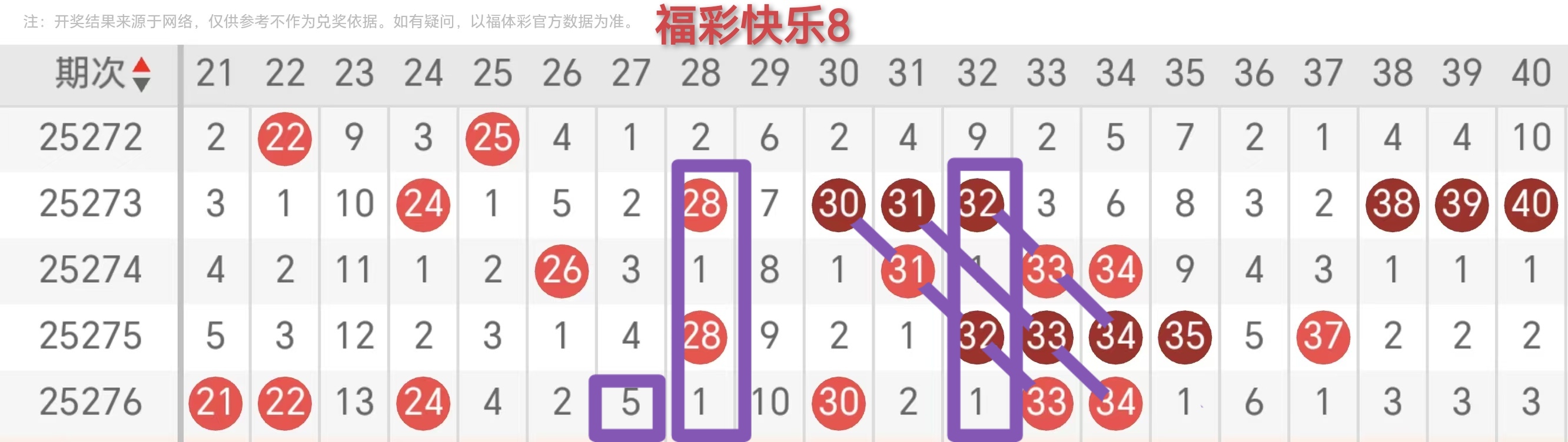 https://f.yddtiyu.com/info/17607720970783529a63b-9017-49d3-bcfd-86ec1d735af6.jpg