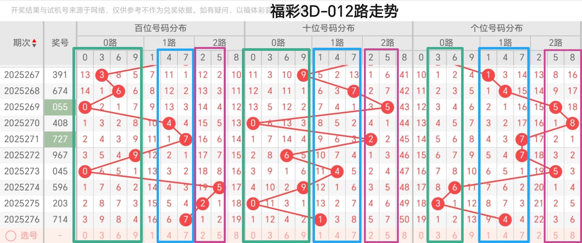 https://f.yddtiyu.com/info/1760772733425546899f6-09b7-4c93-b126-effae7a771c4.jpg