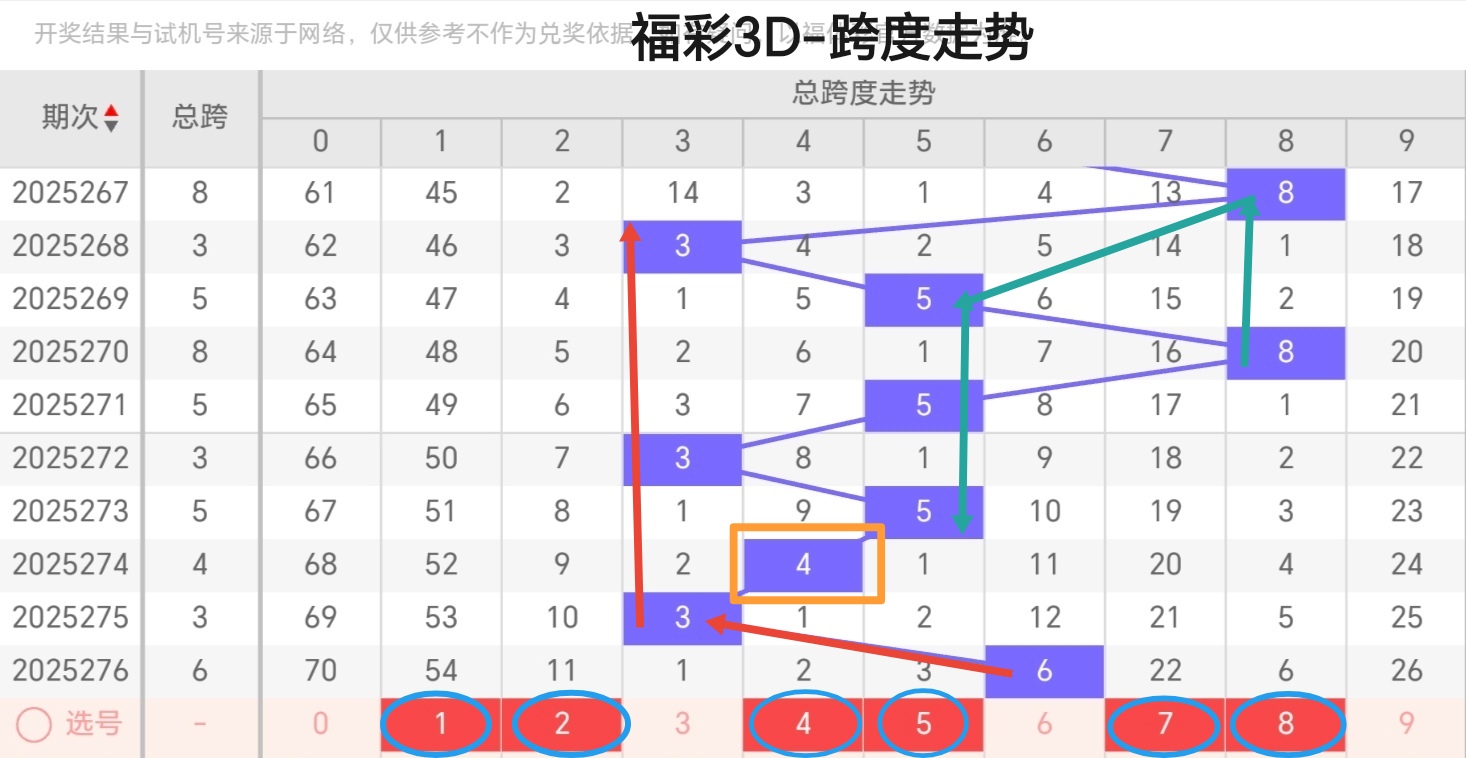 https://f.yddtiyu.com/info/17607728047591910ae9c-9347-4a86-8e83-92bcca003d20.jpg