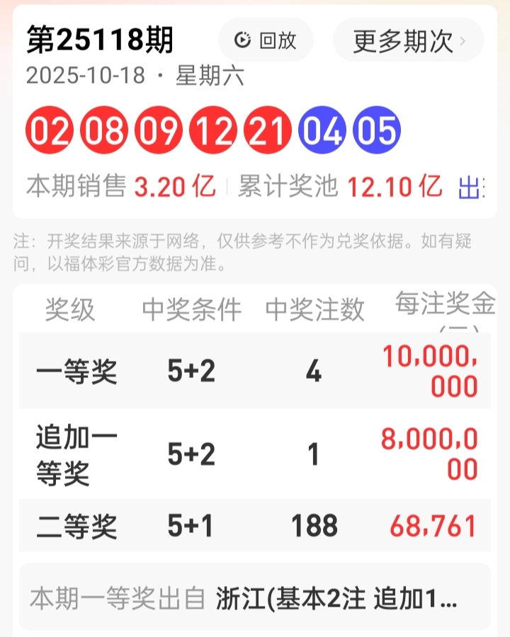 https://f.yddtiyu.com/info/176083771672178965b80-3341-4009-9f54-662d9d4af018.jpg