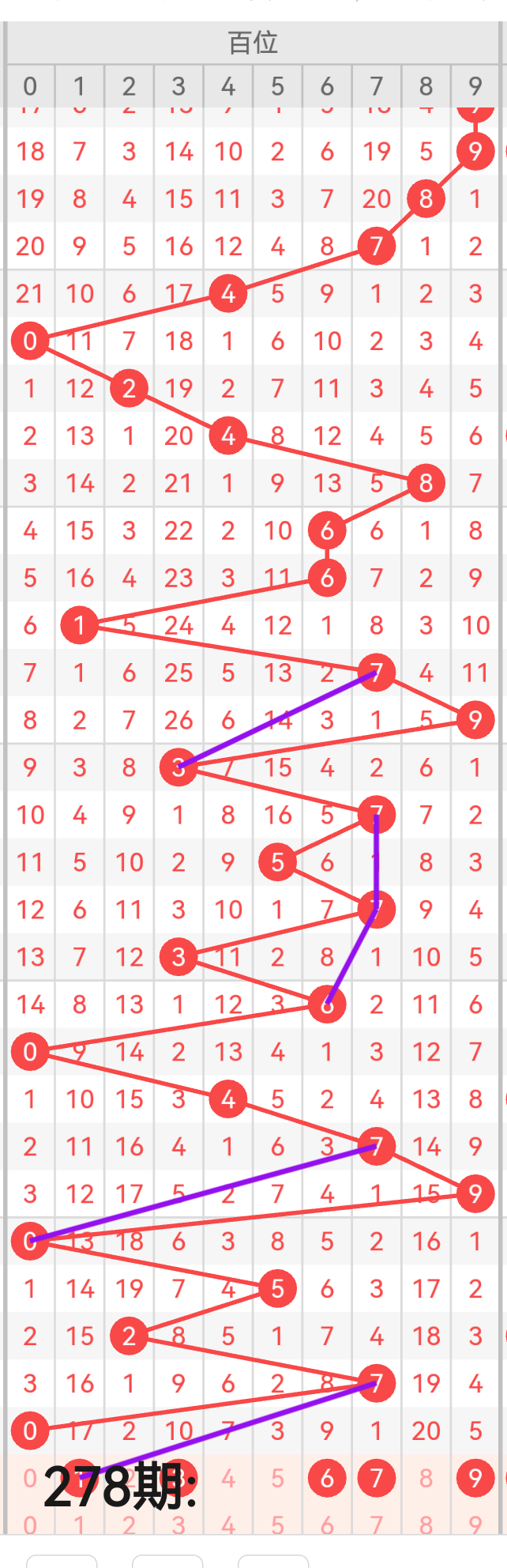 https://f.yddtiyu.com/info/17608429306356bae9e82-cda3-4d85-a401-748a9c51f4fa.png