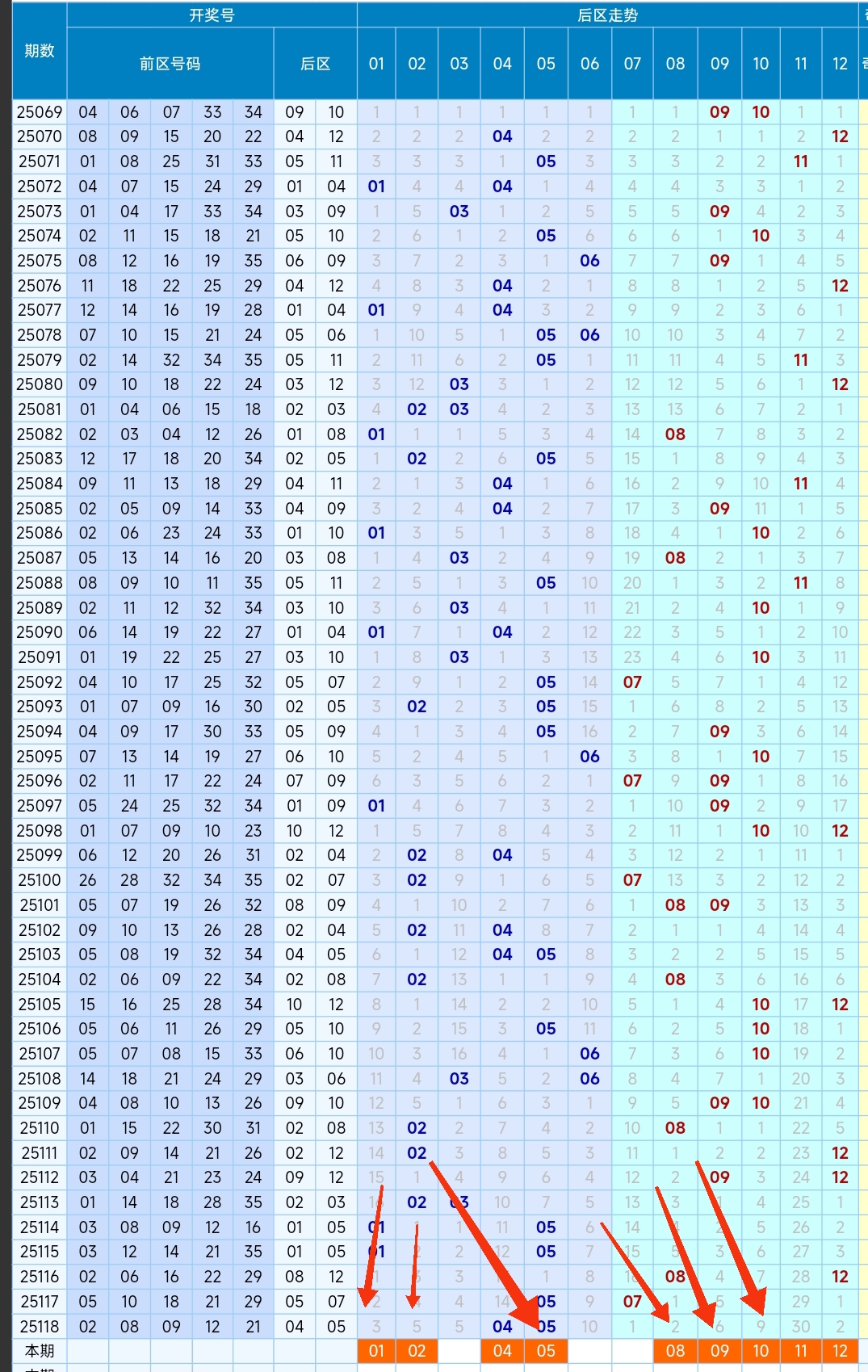 https://f.yddtiyu.com/info/1760844226715e3e8dc99-9528-42bf-aa66-c9fd476acc56.jpg