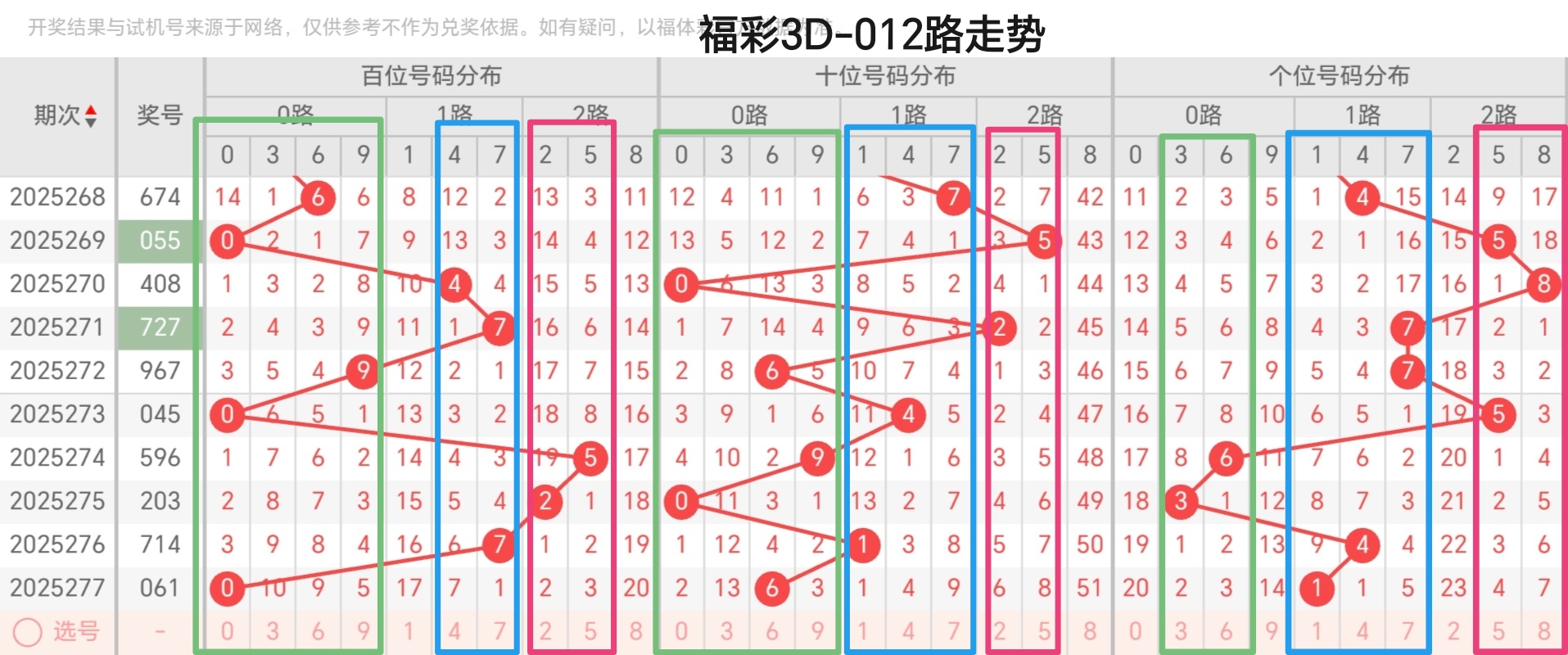 https://f.yddtiyu.com/info/176085056757008aab9b4-db49-4c7c-8570-890b90d6f3b1.jpg