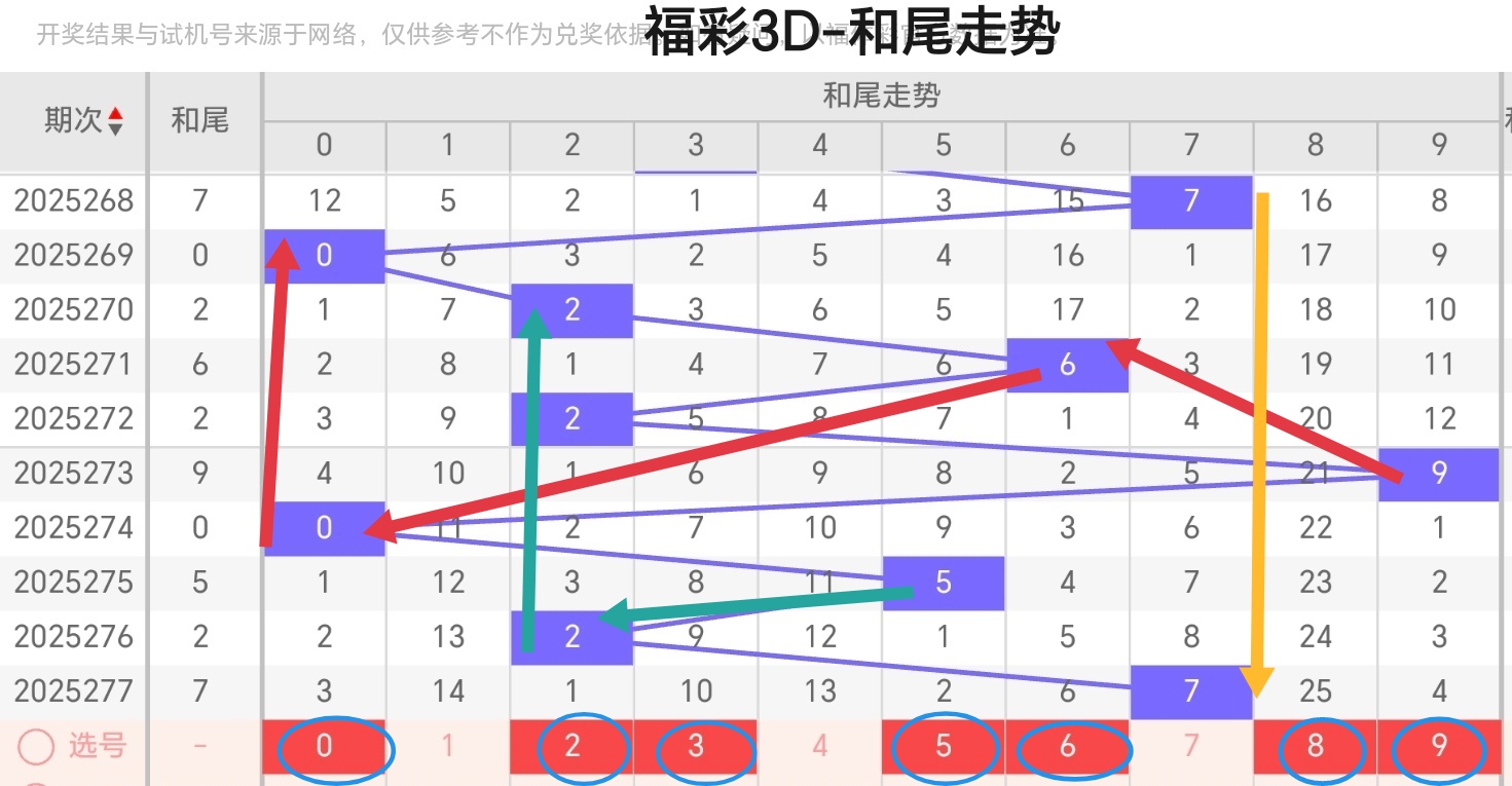 https://f.yddtiyu.com/info/176085059156328638ff1-223a-40ed-b262-92442ccec7d9.jpg