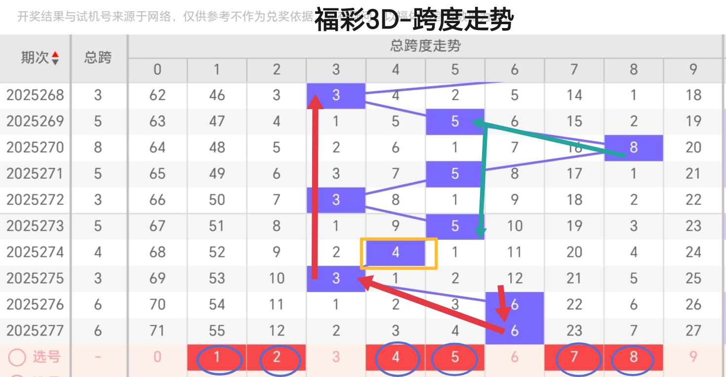 https://f.yddtiyu.com/info/1760850601369e9fcdc6f-28c0-49a5-aac3-9d6a1321e3b8.jpg