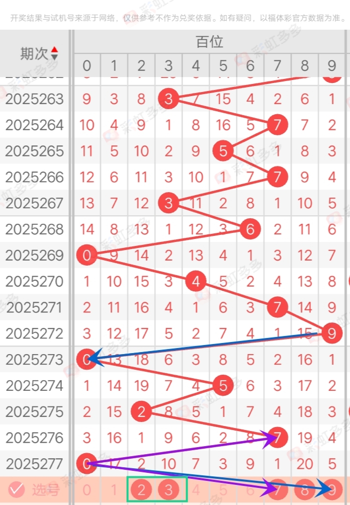 https://f.yddtiyu.com/info/1760852710583765072da-0670-4176-ac1c-f2a2198a9e4e.jpg