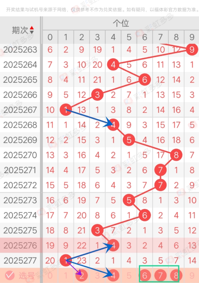 https://f.yddtiyu.com/info/17608531877982f83a881-24c8-40a7-b8fb-a1b090d2991e.jpg