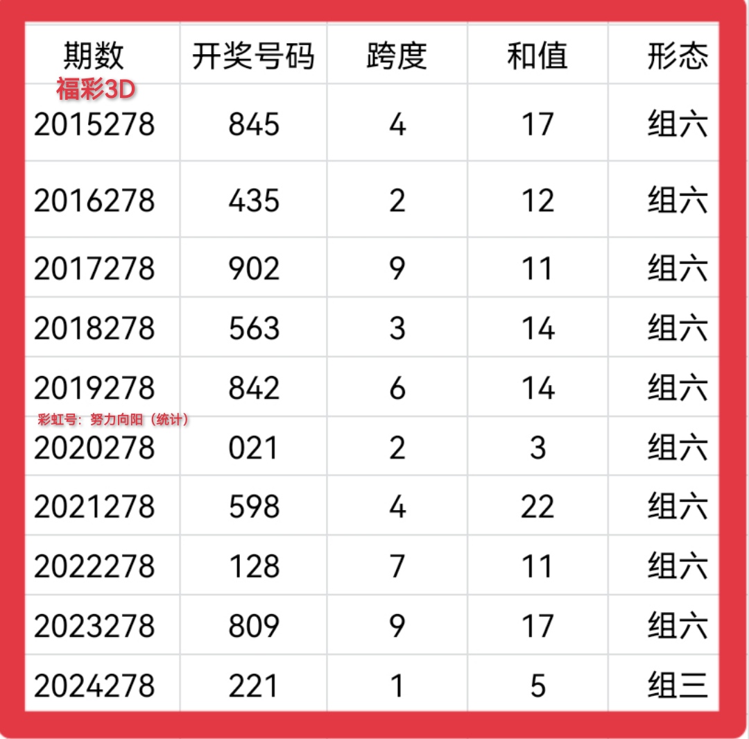 https://f.yddtiyu.com/info/176085463936389779d45-8361-4c50-903f-c1887a0d8c59.jpg