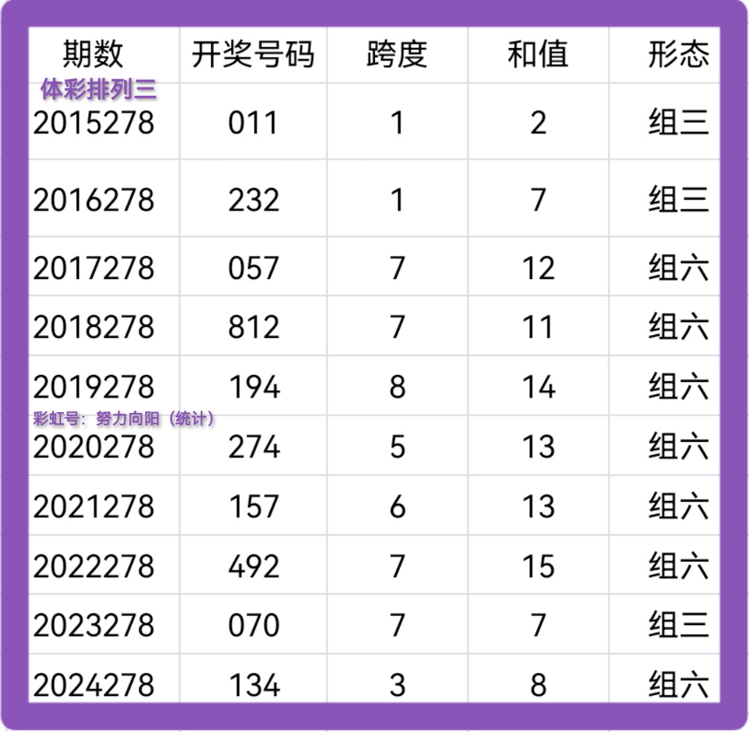 https://f.yddtiyu.com/info/176085475586071a62700-584e-4664-86f0-b7954a80aaf7.jpg