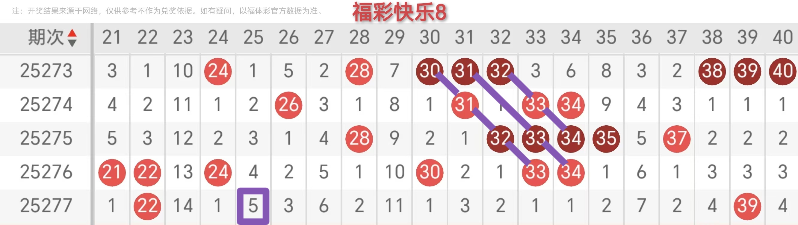 https://f.yddtiyu.com/info/17608549674378291a356-a905-4e50-9d8a-e6252fe148f2.jpg