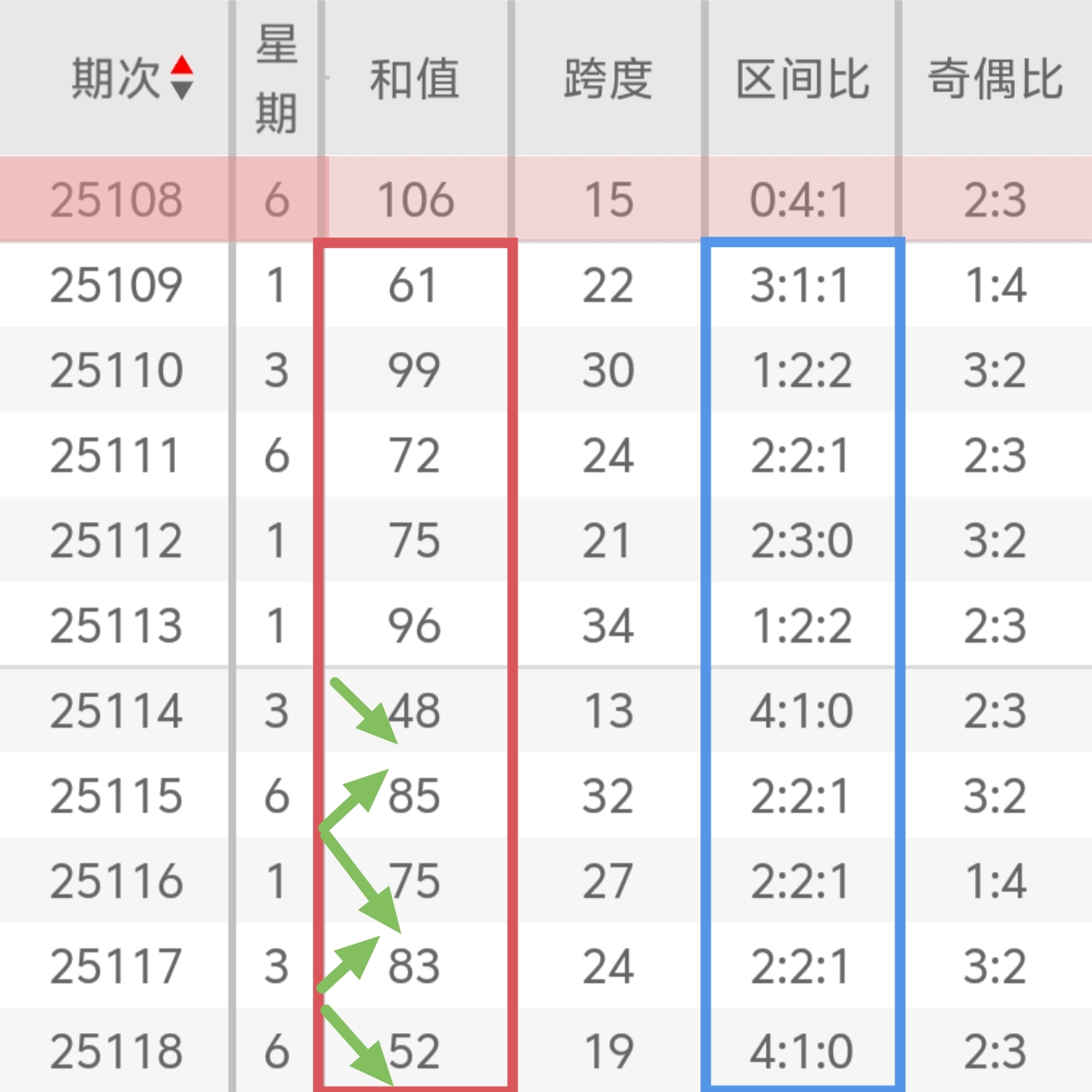 https://f.yddtiyu.com/info/17608617259276f9addfb-1818-4eb2-8455-0587c0e83c7d.jpg