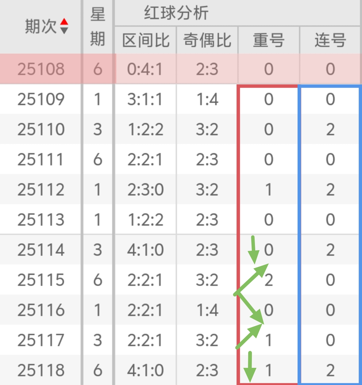https://f.yddtiyu.com/info/176086174047307a81063-06e4-443e-8000-a14d14c54f01.jpg