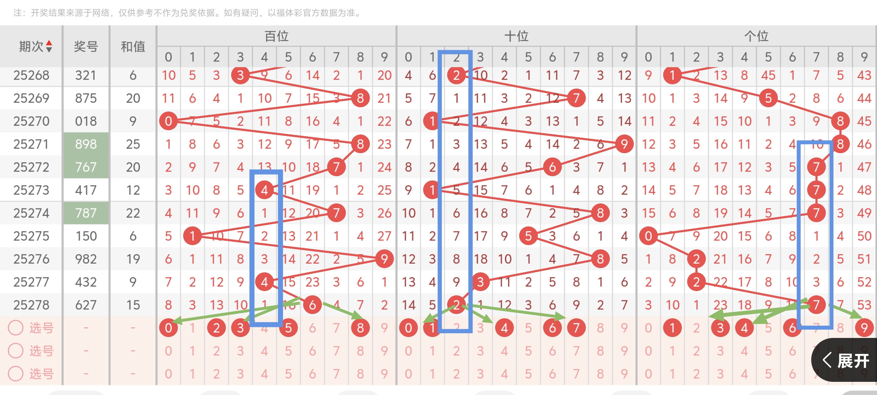 https://f.yddtiyu.com/info/17608900016860ac9d601-2cc4-497f-8a9c-4b07b8c72cf1.jpg