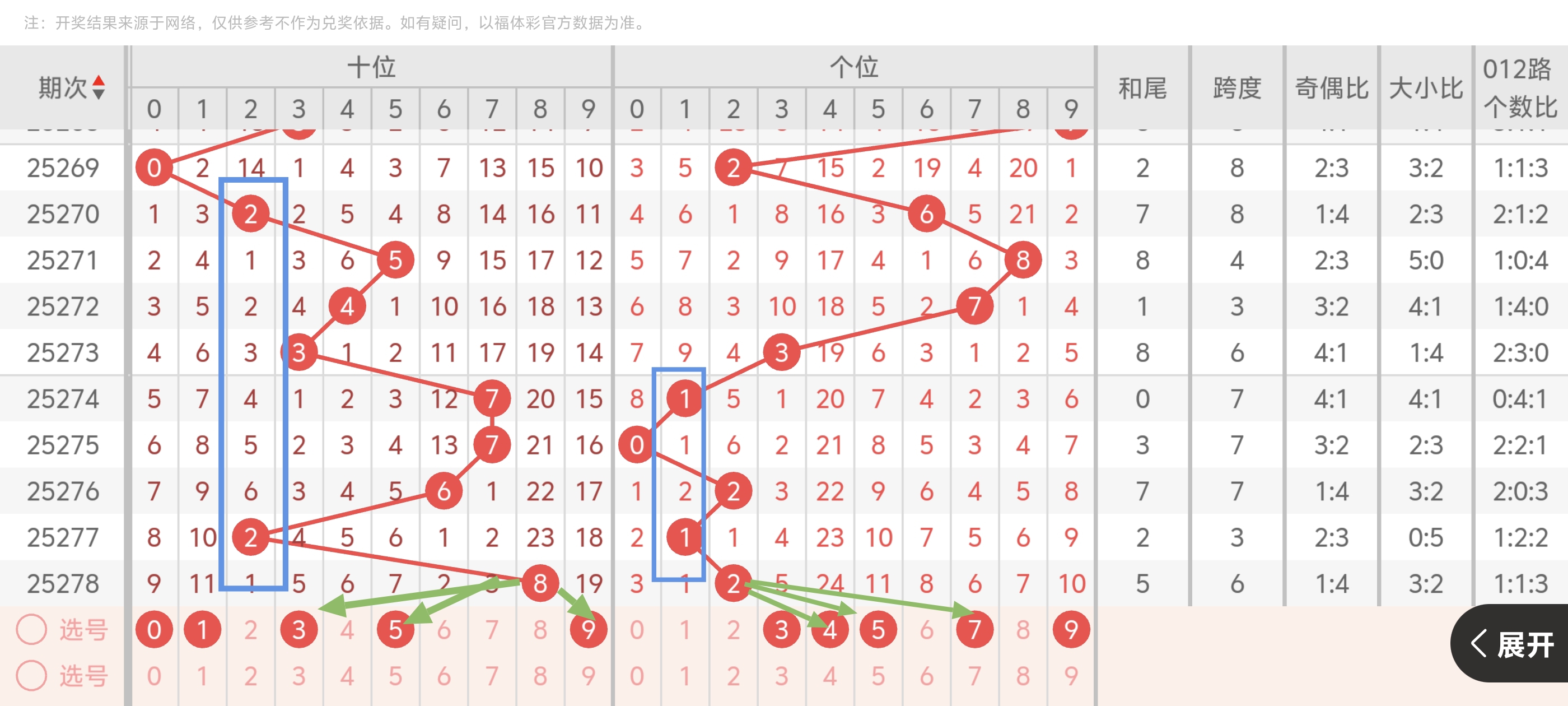 https://f.yddtiyu.com/info/1760890011000de72d794-149c-4447-b845-4f028cbf5db3.jpg
