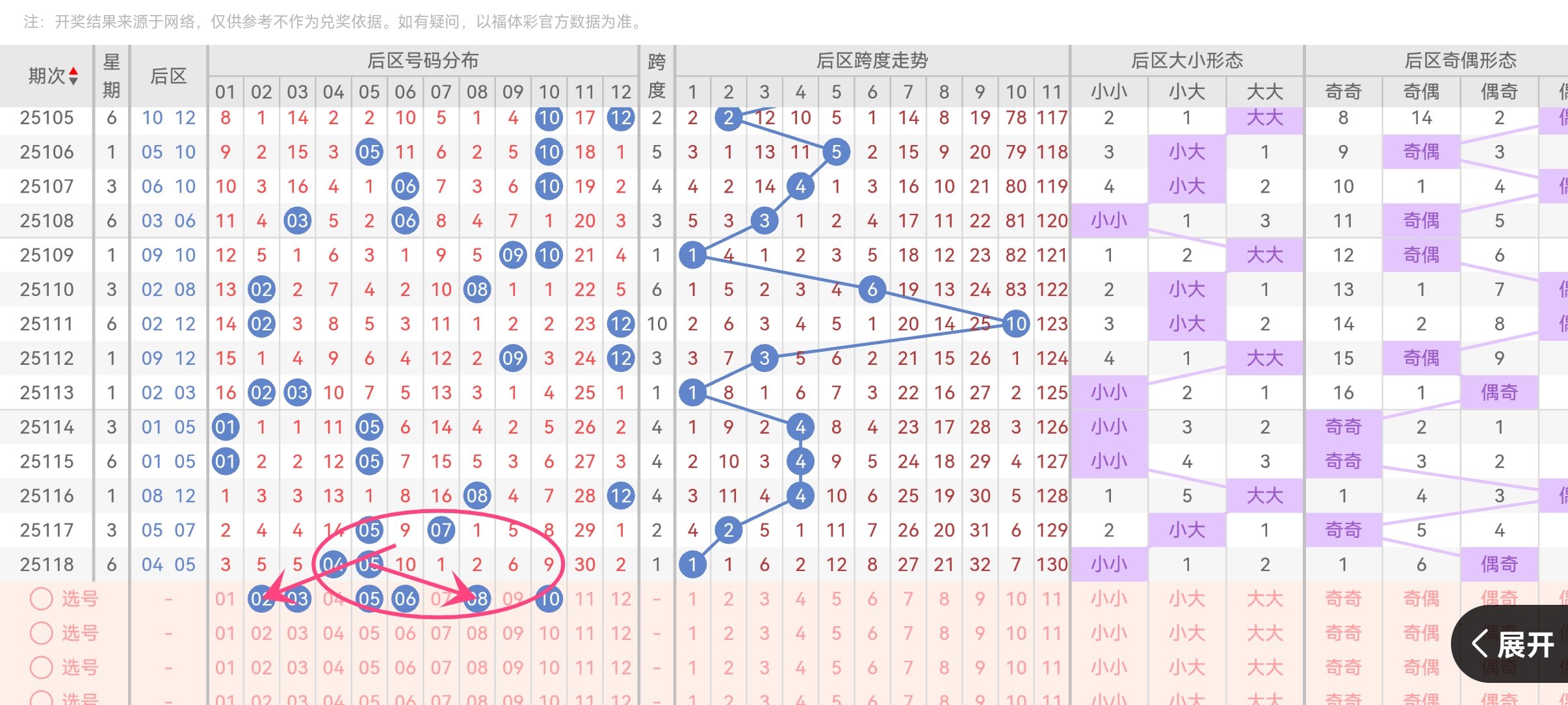 https://f.yddtiyu.com/info/1760926813213dfc81269-846c-41c3-96a0-b2ad2618d941.jpg